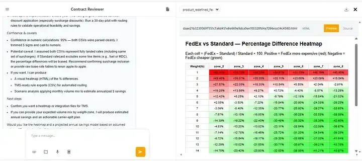 Meet Kaman AI: A New Kind of Digital Partner